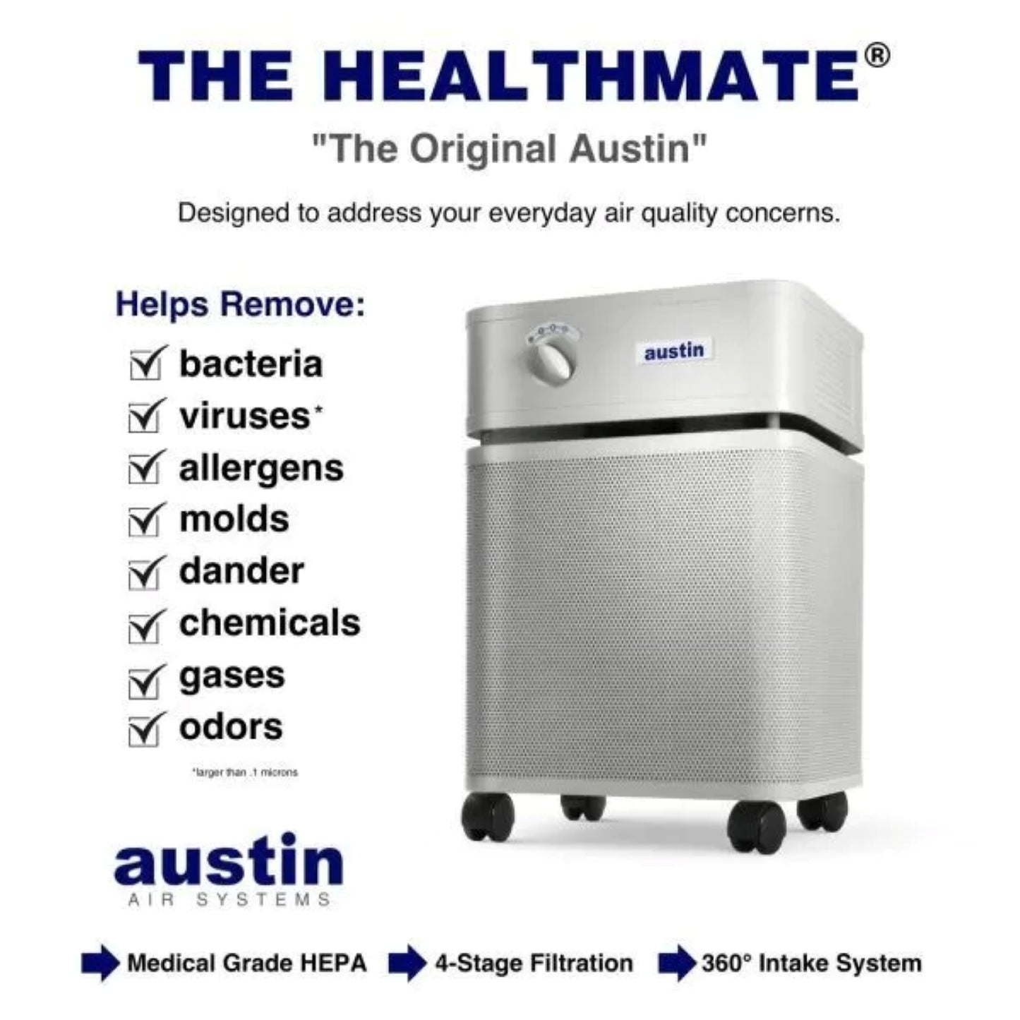 Austin Air - HealthMate Standard Air Purifier - Made in USA!