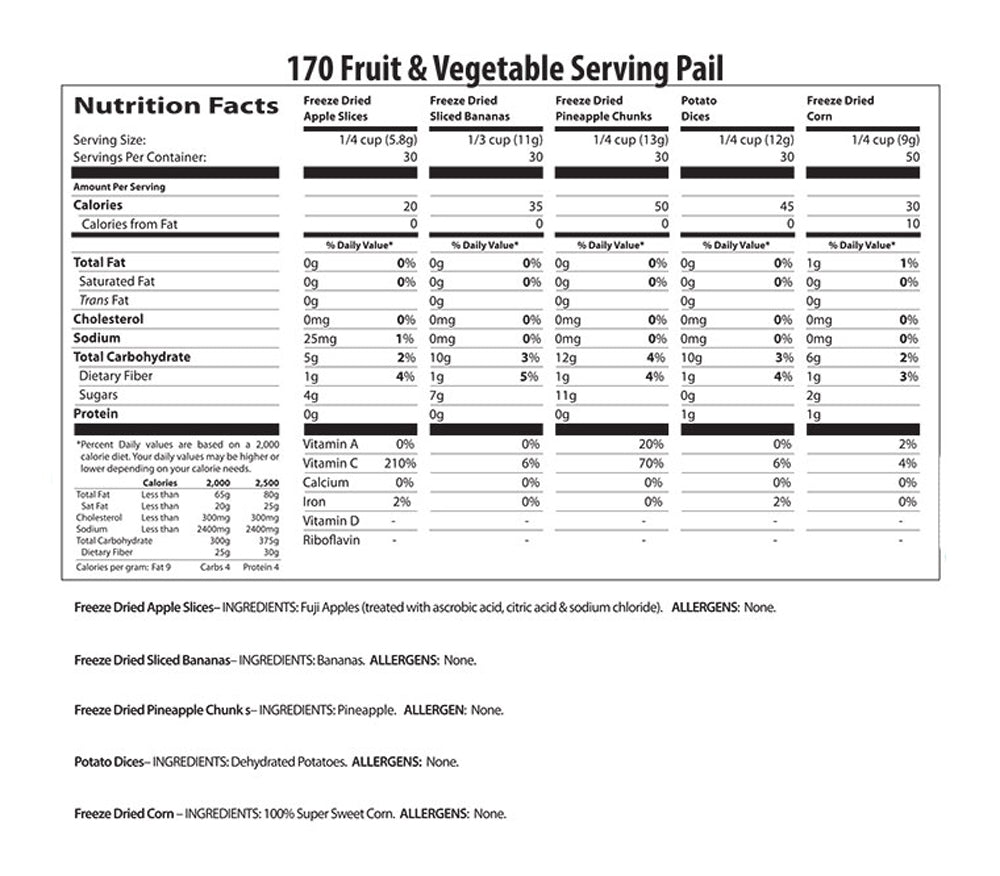 Fruit & Vegetable Bucket - 1 Person 1 Month - 170 servings - Emergency Survival Food Kit
