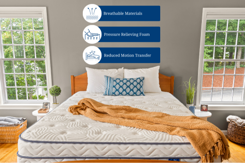Premier Hybrid DXL Mattress
