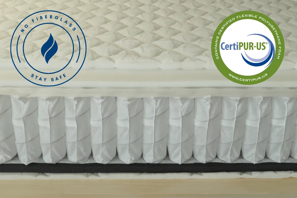 Essential Two Sided Mattress (Flippable)