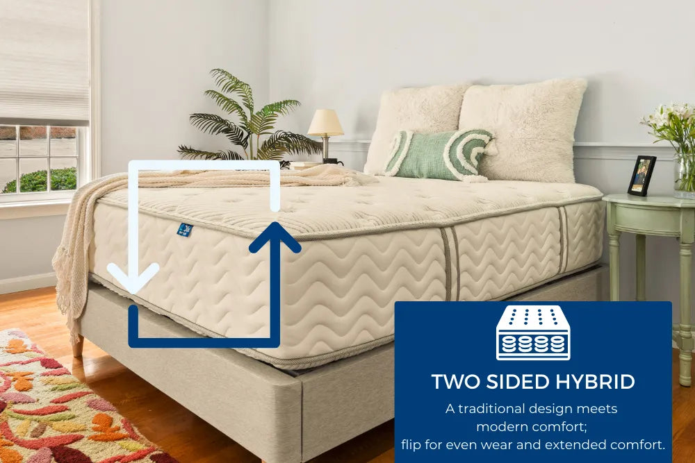 Classic Two Sided Mattress (Flippable mattress)